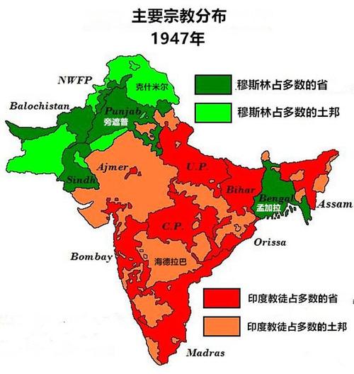 1947年英属印度主要宗教分布