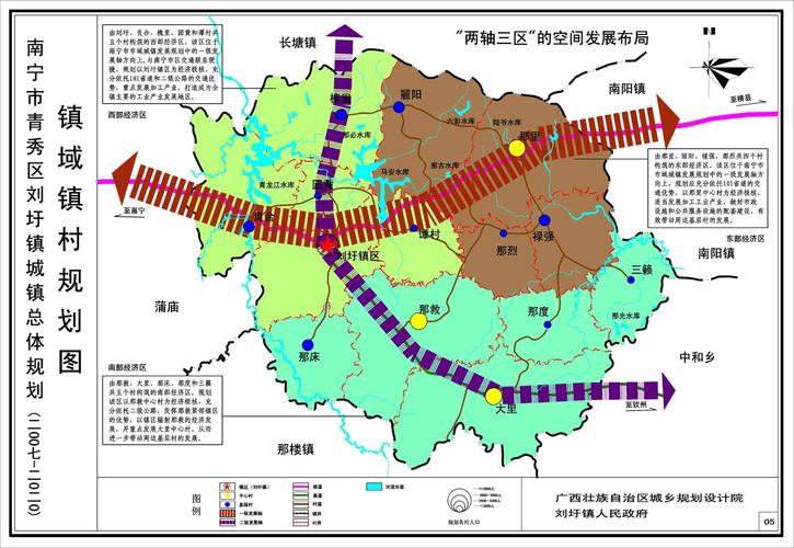 青秀区刘圩镇总体规划(2007-2020)_总体规划_广西南宁