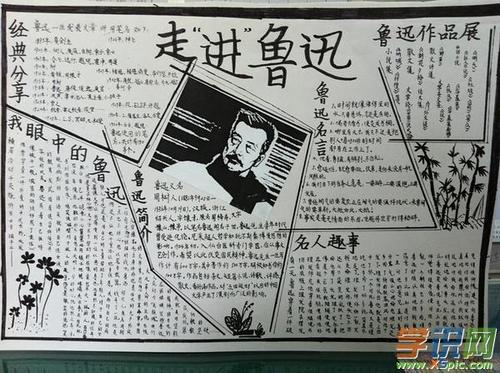 鲁迅是以为值得人们学习的文学伟人,小编分享简单漂亮的鲁迅手抄报