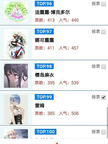 日漫女神排行榜_动漫_影视_动漫