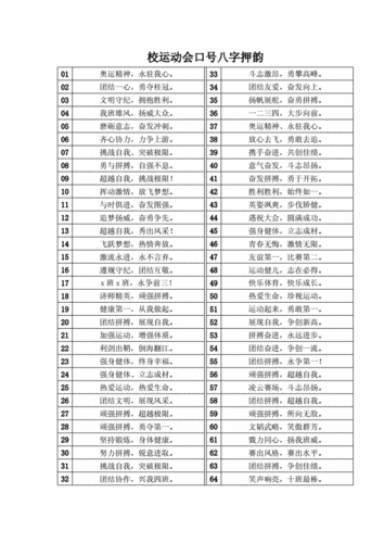 2020年学校运动会口号八字押.doc 1页