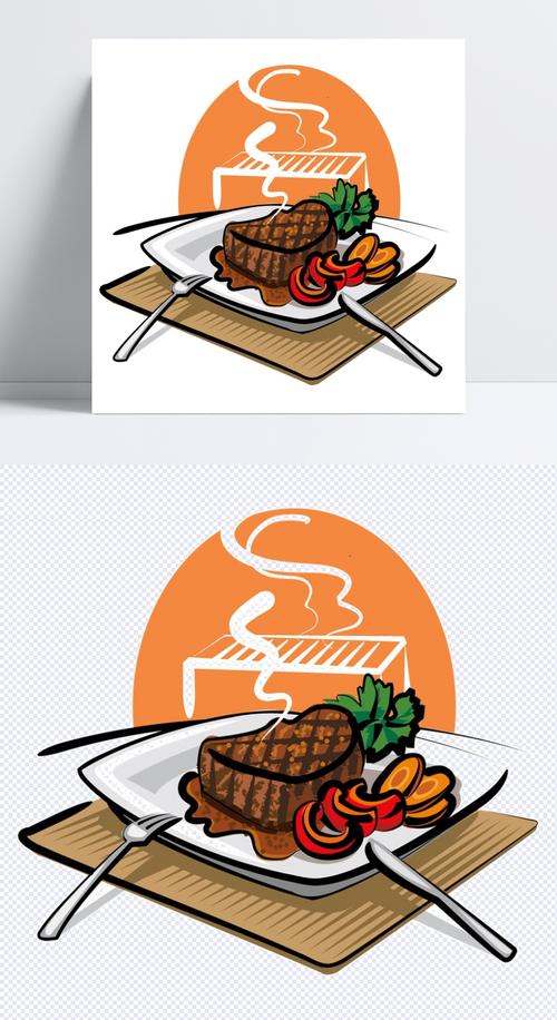 当前素材:西餐牛排卡通图