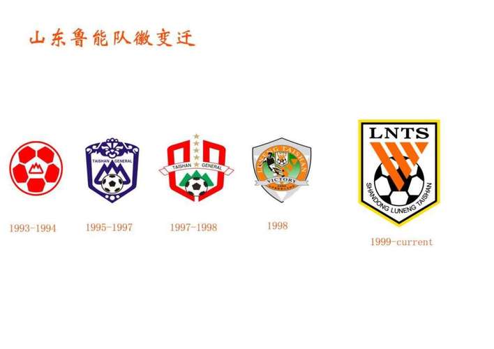 中超更名方案出台:河南建业可保留 恒大上港必须改