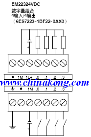 3,数字量输入/输出扩展模块(em223)接线图