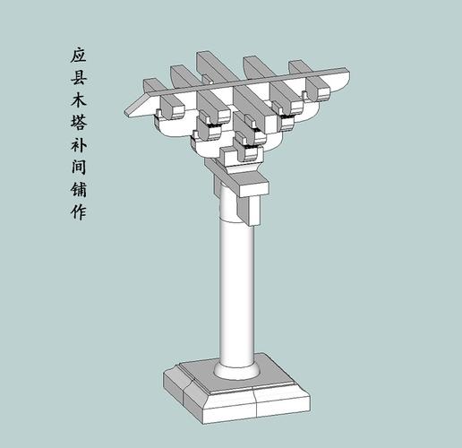 古建筑斗拱模型 应县木塔斗拱 教学教具 可拆解拼装