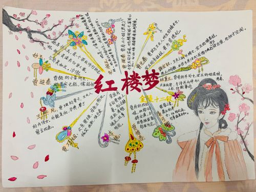 红楼梦 思维导图 - 堆糖,美图壁纸兴趣社区