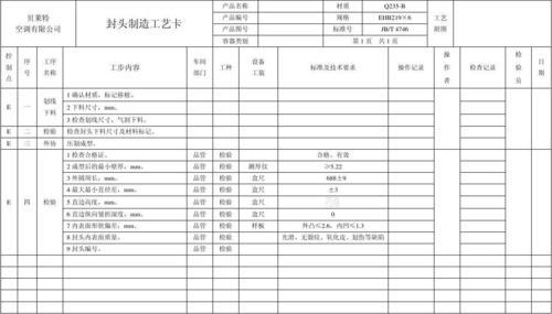 文档下载 所有分类 工程科技 能源/化工 > 封头制造工艺卡(通用) 第1