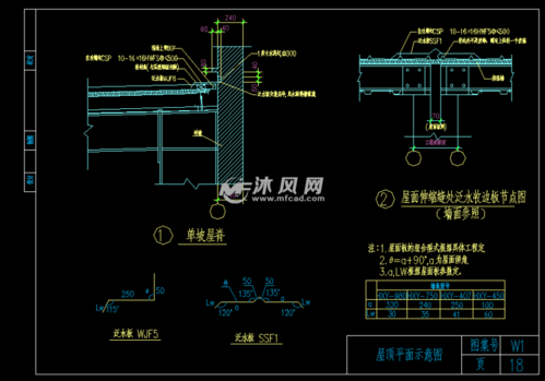 轻型金属压型钢板屋面构造大样图纸 - 结构图纸
