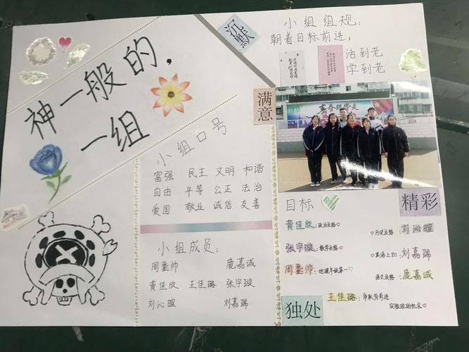 1815班小组建设第一弹——小组海报