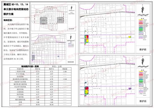 藁城区四大地块调规划,涉及578.4亩土地,涵盖住宅,商业,中学等