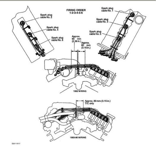 三菱帕杰罗6g72单顶置凸轮轴一缸是哪个位置?点火顺序