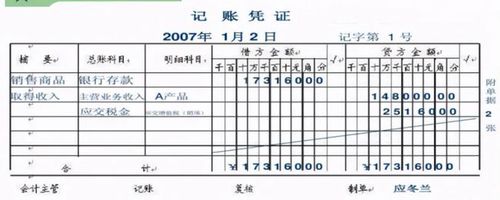 手工记账凭证如何填写?|填制|会计|财务_网易订阅