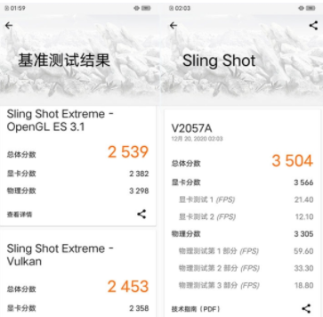 vivoy52s跑分怎么样
