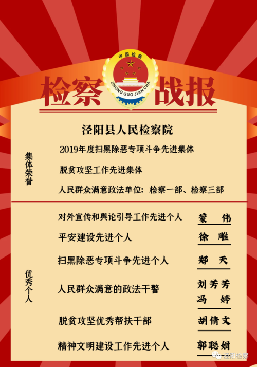 【光荣榜】泾阳县检察院喜获一批先进集体和个人