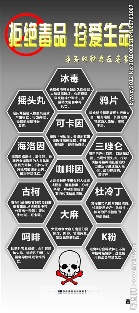 禁毒宣传 展架 无转曲文字可用图片