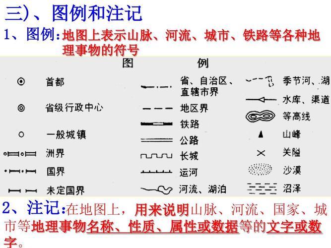 第二讲 地图和等高线地形图