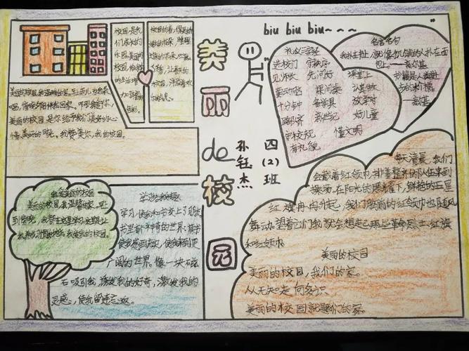 小学手抄报:美丽的校园手抄报设计图资料