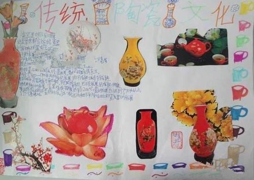 陶瓷手抄报图片大全