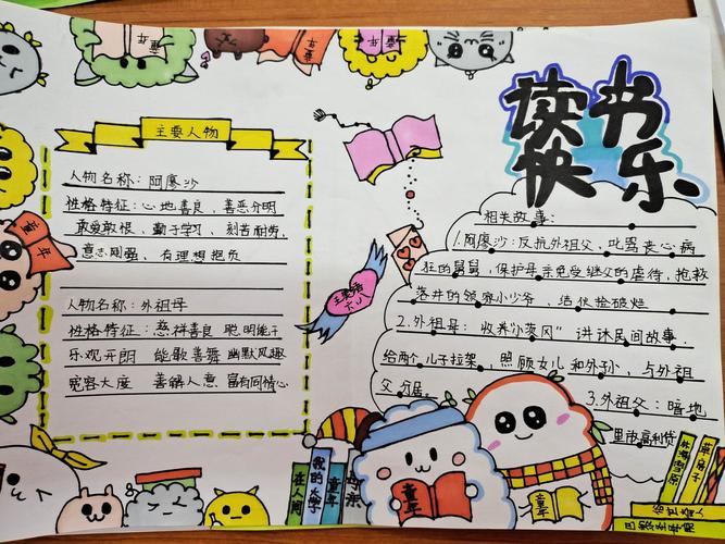 《童年》手抄报