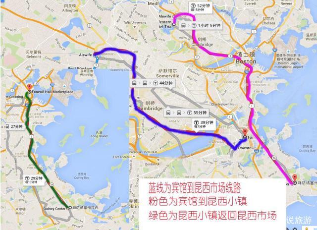 昆西市场,波士顿的跳蚤市场