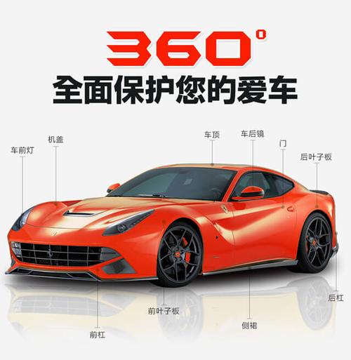 3m漆面保护膜引擎盖体验价隐形车衣tpu自动修复犀牛皮全车膜