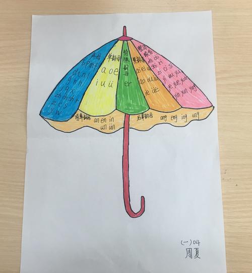 我的娃.拼音思维导图做得真棒!