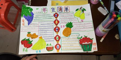 手抄报,年货清单