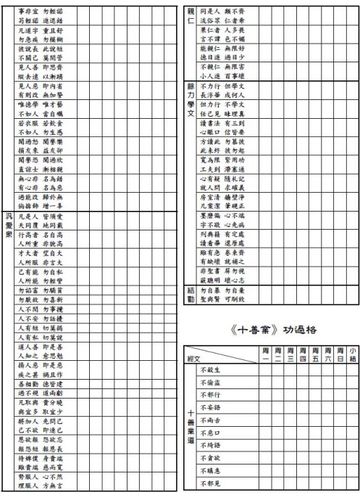 3)太上感应篇-功过格:  4)弟子规 十善业-功过格: 以后建议吃东西前念
