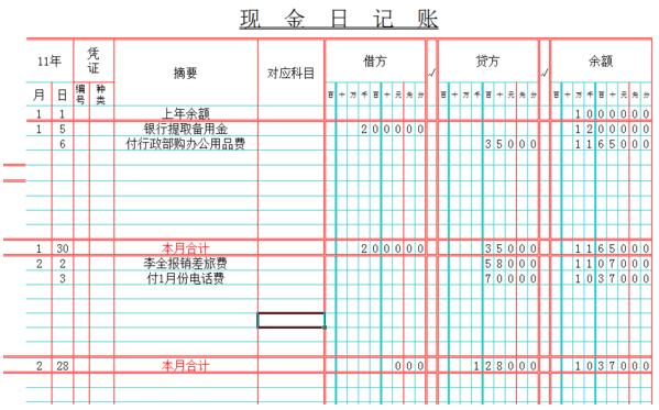 现金日记账月结怎么做?范本
