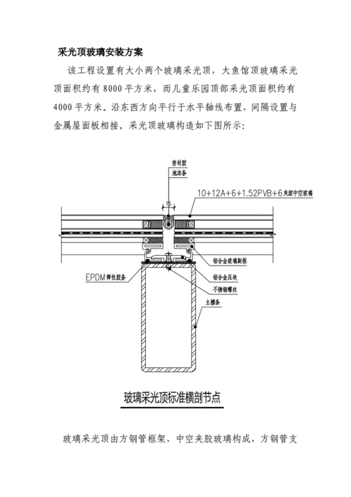 采光顶玻璃安装方案.doc 20页