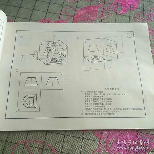 铆工钳工白铁工看图下料技术手册:16开三版四印老正版