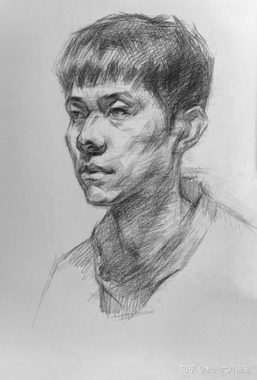 2012年浙江省联考 素描考题:默写,四分之三侧面男青年——六月画室