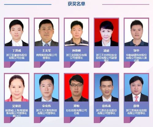 浙江亚厦装饰股份有限公司总裁丁泽成荣获"第十届新锐浙商"