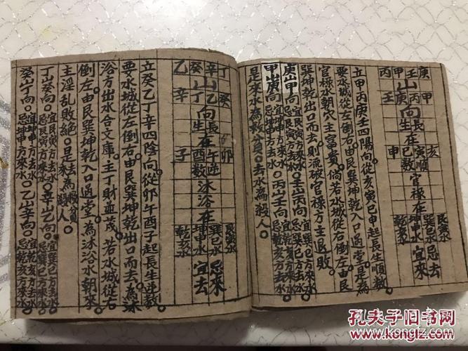手抄风水书 玉辇经安门法定局 袁天罡楼经开门法 玉辇