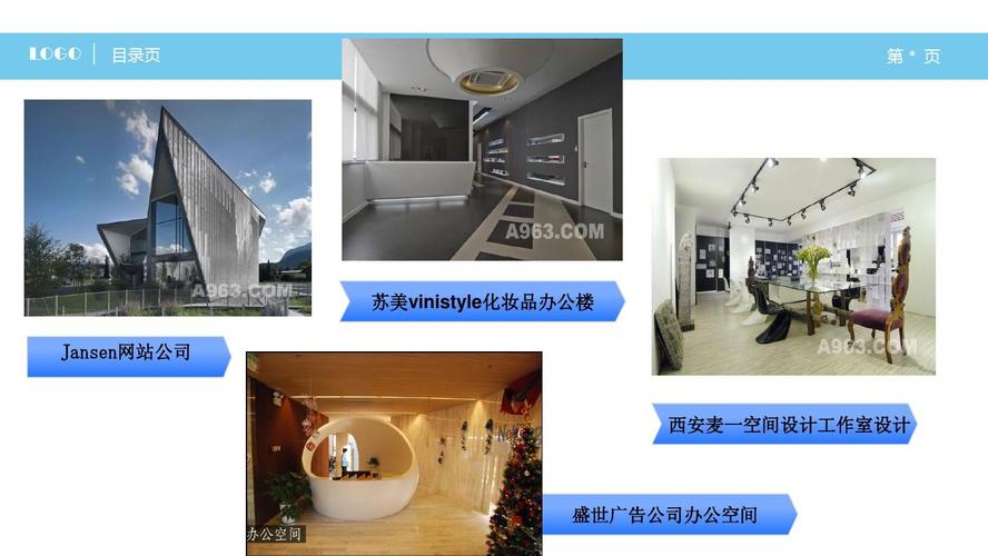 办公室设计案例赏析ppt