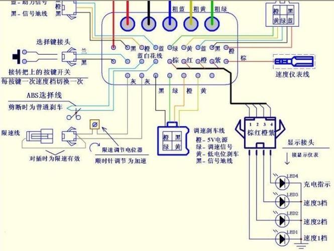无刷电动车控制器接线说明