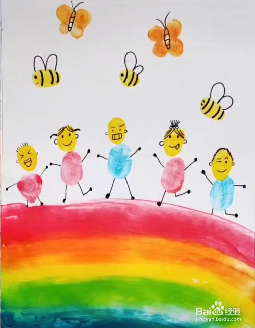 教你手指印画小人物