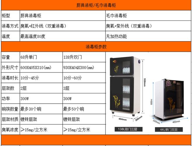 创维同款消毒柜家用商用立式小型迷你大容量双重消毒碗柜毛巾柜 68升