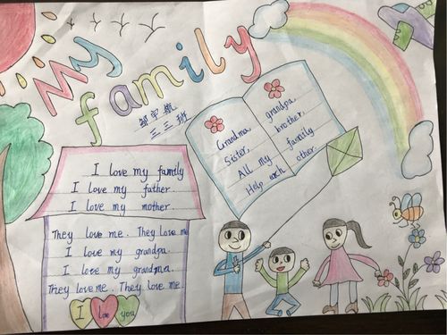 三三班my family 英语手抄报一等奖作品展