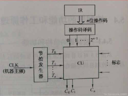 增程器控制器原理图 - csdn