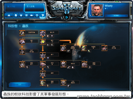 《星际争霸2》新手操作入门篇 - 单机游戏攻略 - 齐云社区!