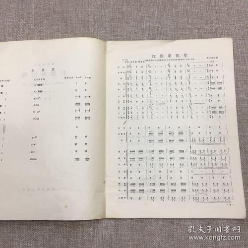 唢呐独奏曲:红旗渠凯歌