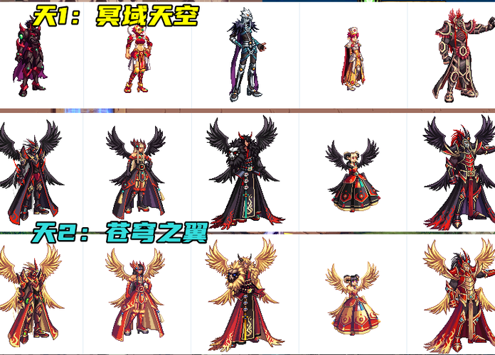 女鬼剑天空国服12套天空装扮展示