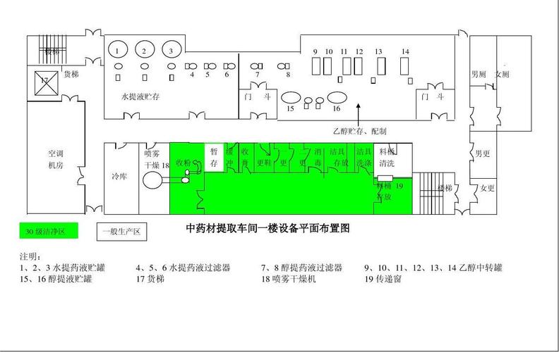 gmp认证药厂固体车间及中药材提取车间平面图