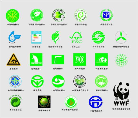 环保图标大全及含义 各种环保标志图片意思