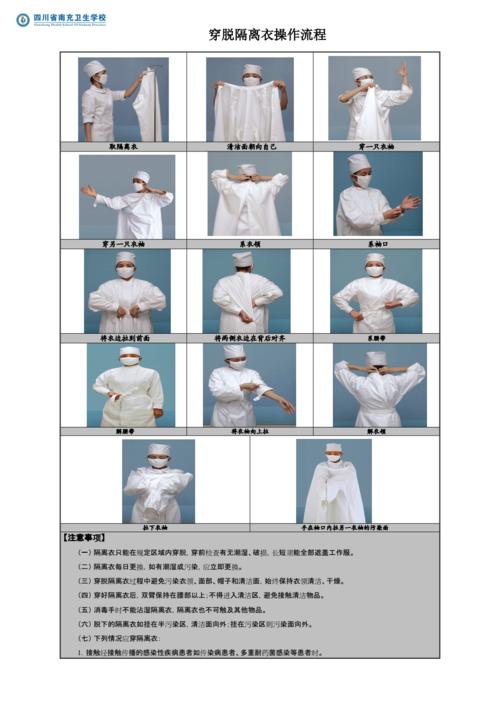穿脱隔离衣操作流程图.doc 3页