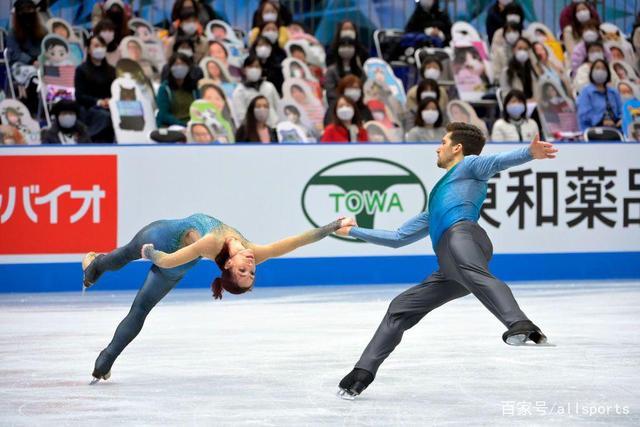 组图:花样滑冰世团赛mg双人滑夺冠彻底封神 小千金碾压纪平梨花