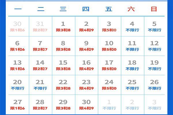 星期日除外限号车辆:天津本市号牌机动车,外埠号牌机动车限号区域:外