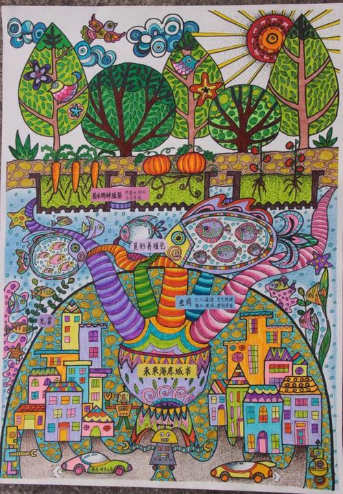 03104028届全国科幻画一等奖作品