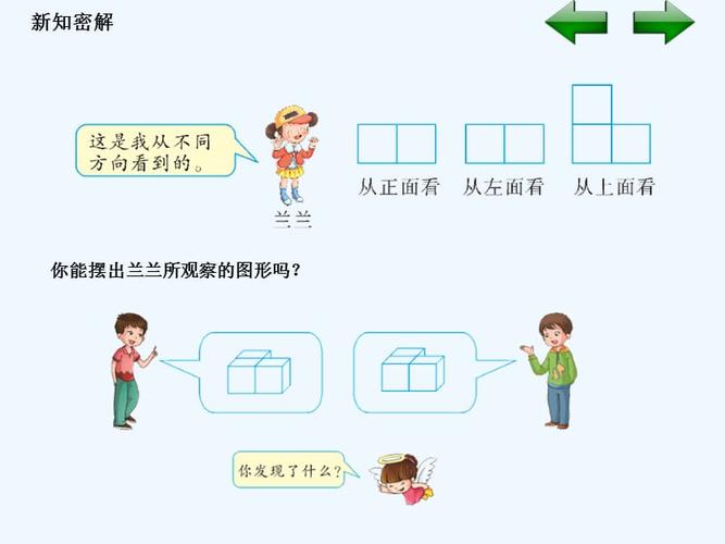 五年级数学下册第一单元《观察物体(三)》教学课件.观察物体(三).ppt